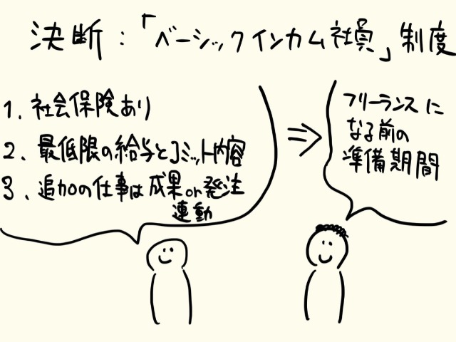 岡山史興さんが描いた「ベーシックインカム社員」のイラスト